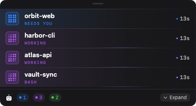 Clyde's compact panel: four session rows — one waiting on an answer, two working, one quiet — with a status footer